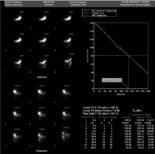 kjm-81-2-223-14f4.gif