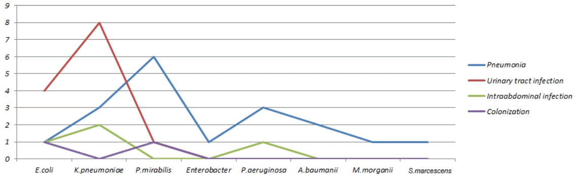 kjm-94-1-107f2.tif